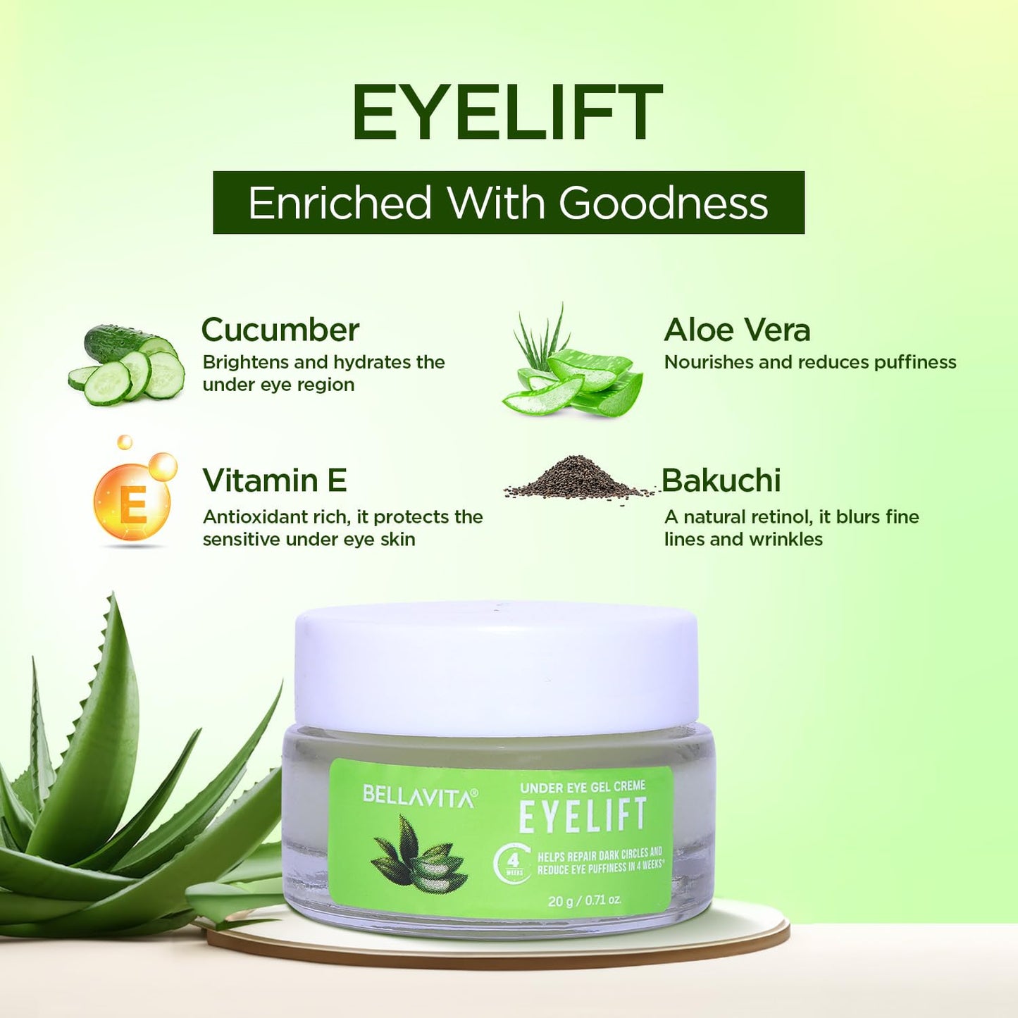 Under Eye Cream Gel for Dark Circles & Wrinkles, 20g