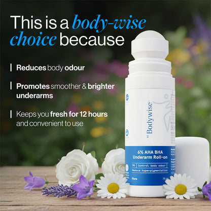 BeBodywise 6% AHA BHA Advanced Underarm Roll On