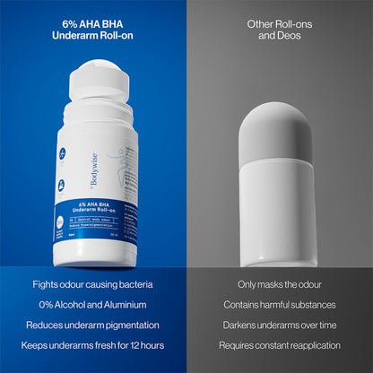 BeBodywise 6% AHA BHA Underarm Roll On - Advanced Formulation For Pigmentation & Odour Control-Aqua