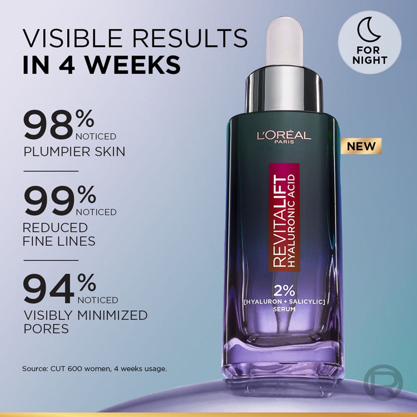 LOréal Paris Revitalift Hyaluronic Acid Oil Control Serum 2% Hyaluronic Salicylic Acid, Shine Free