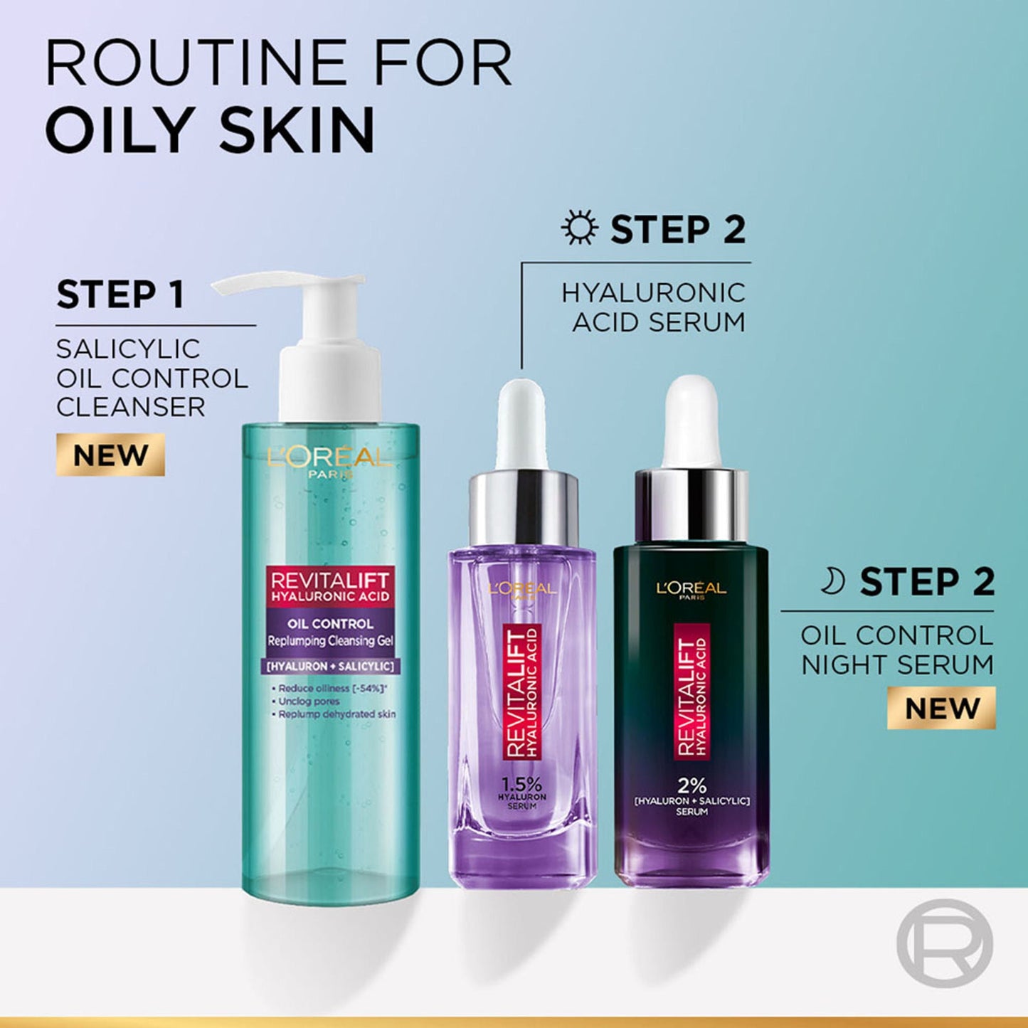LOréal Paris Revitalift Hyaluronic Acid Oil Control Serum 2% Hyaluronic Salicylic Acid, Shine Free