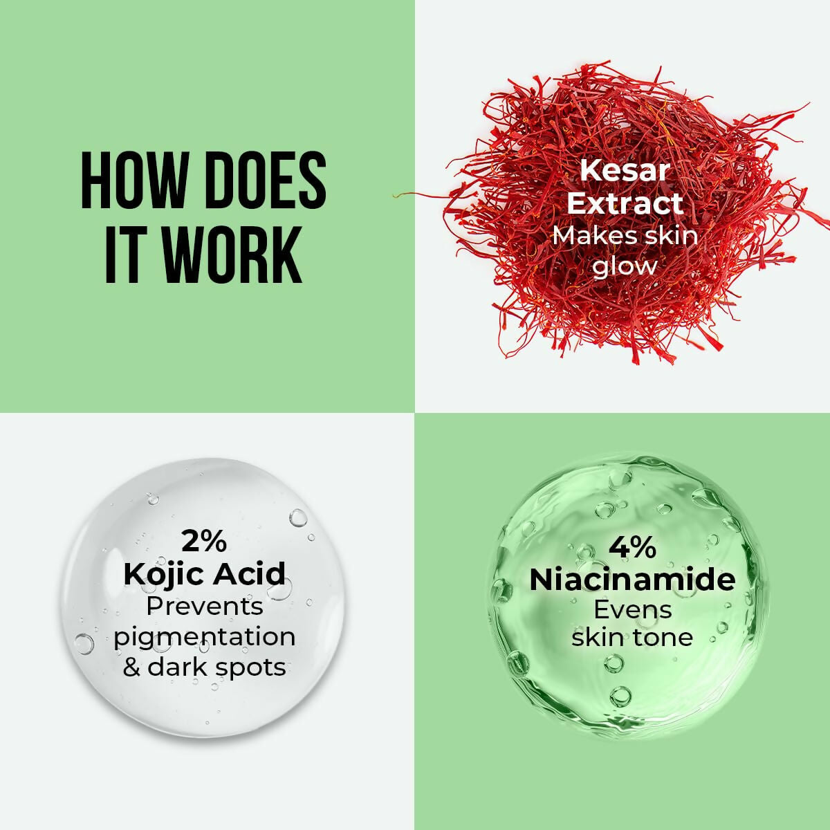 Dr. Sheth's Kesar & 2% Kojic Acid Ampoule Serum