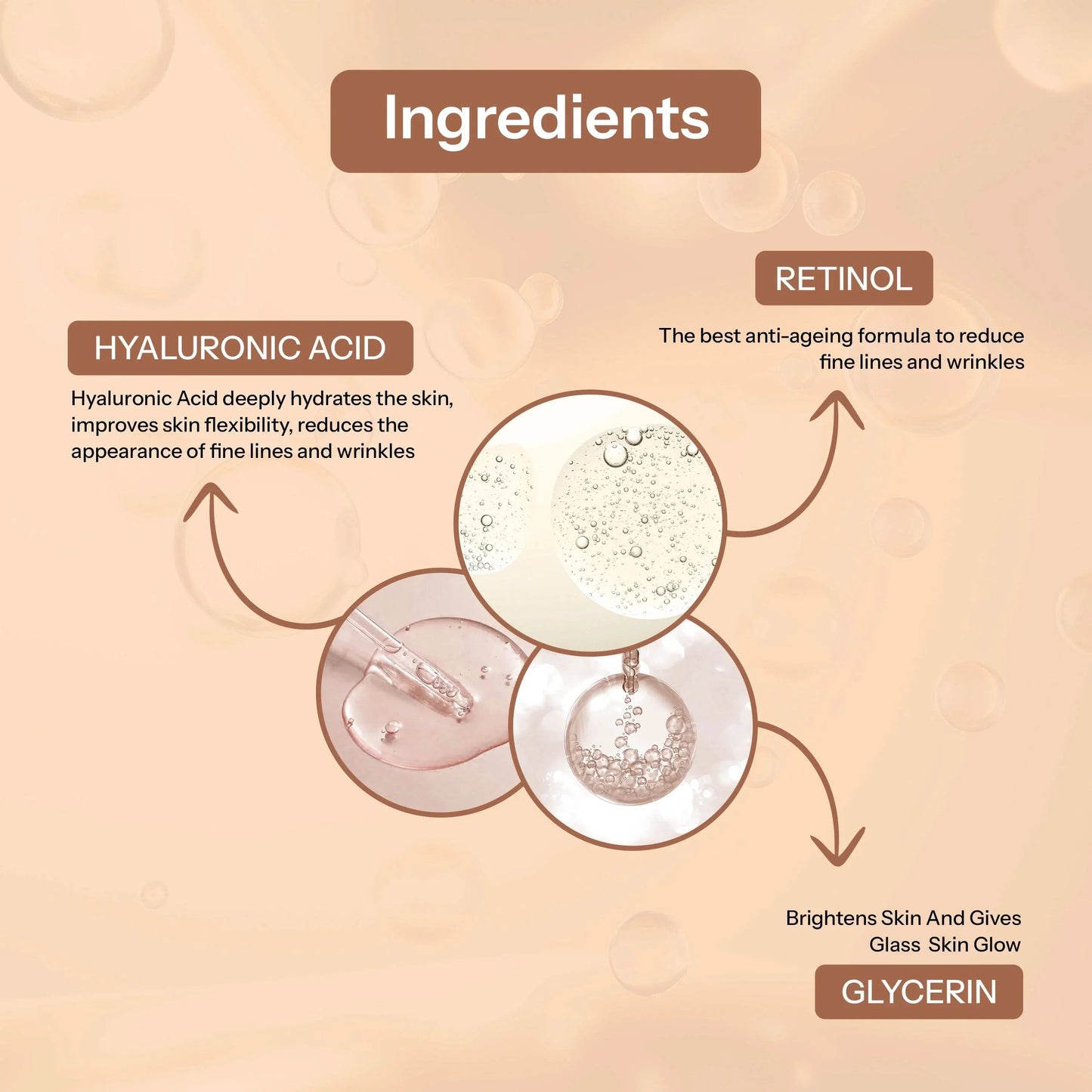 Glopetra Retinol 0.2% - Anti Ageing Serum For Face