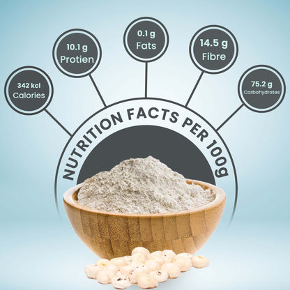 byPureNaturals Makhana Atta (Fox Nuts Flour)
