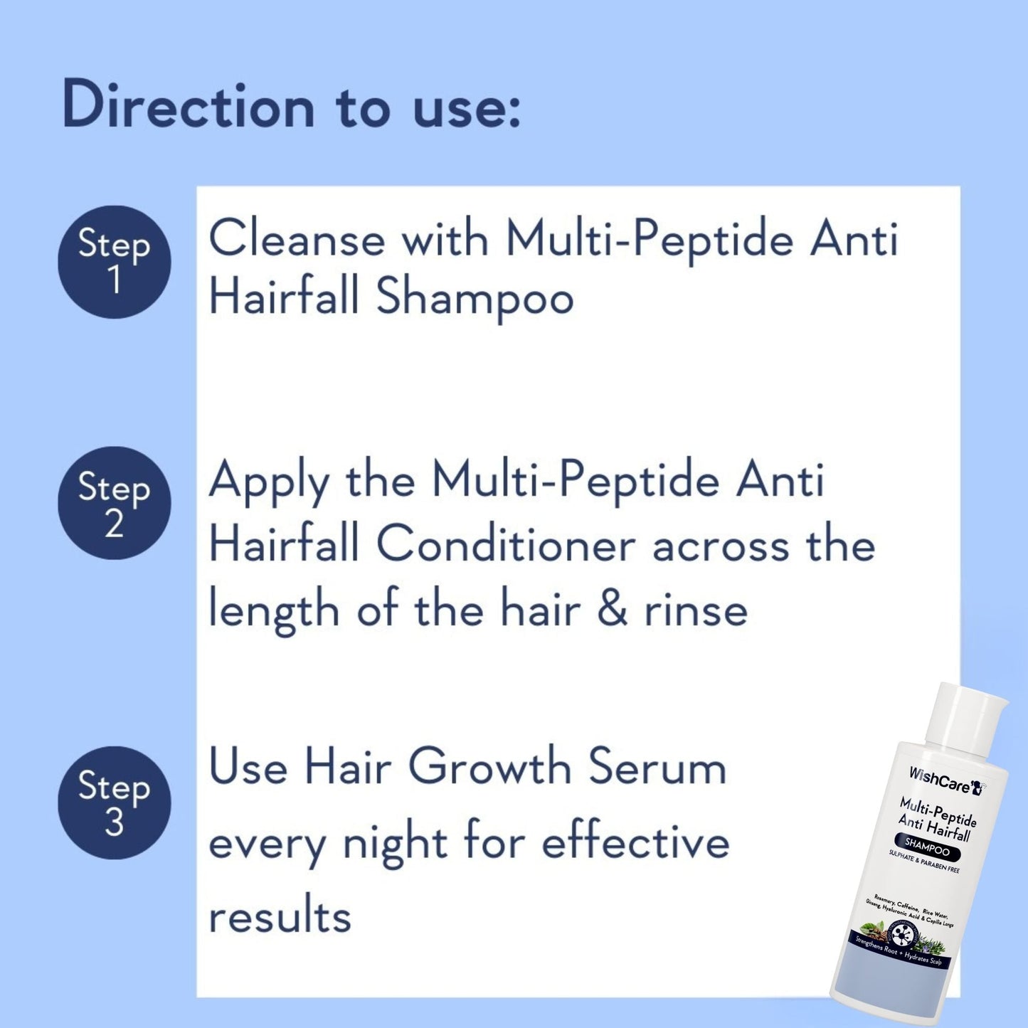 WishCare Multi Peptide Anti Hairfall Shampoo with Rosemary - Controls Hairfall - Boosts Hair Growth