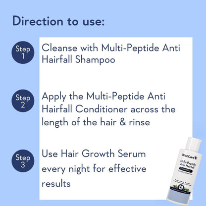 WishCare Multi Peptide Anti Hairfall Shampoo with Rosemary - Controls Hairfall - Boosts Hair Growth