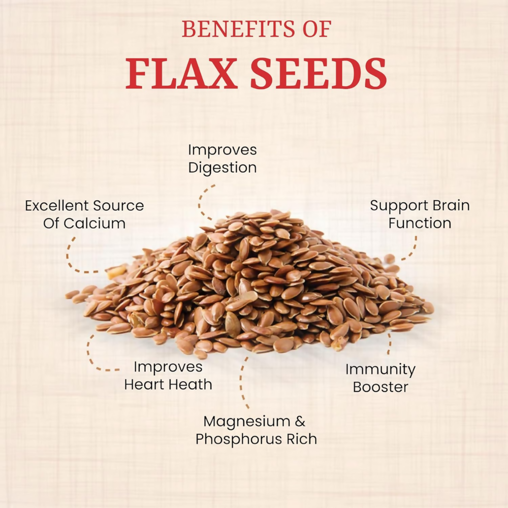 Shagun Natural Flax Seeds