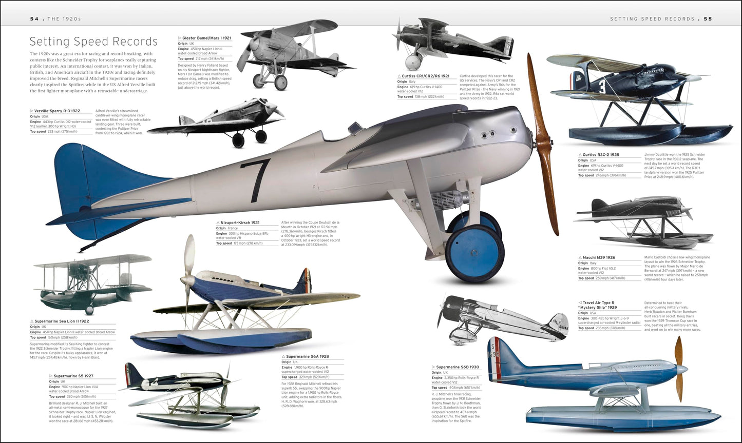 Aircraft: The Definitive Visual History (DK Definitive Transport Guides)