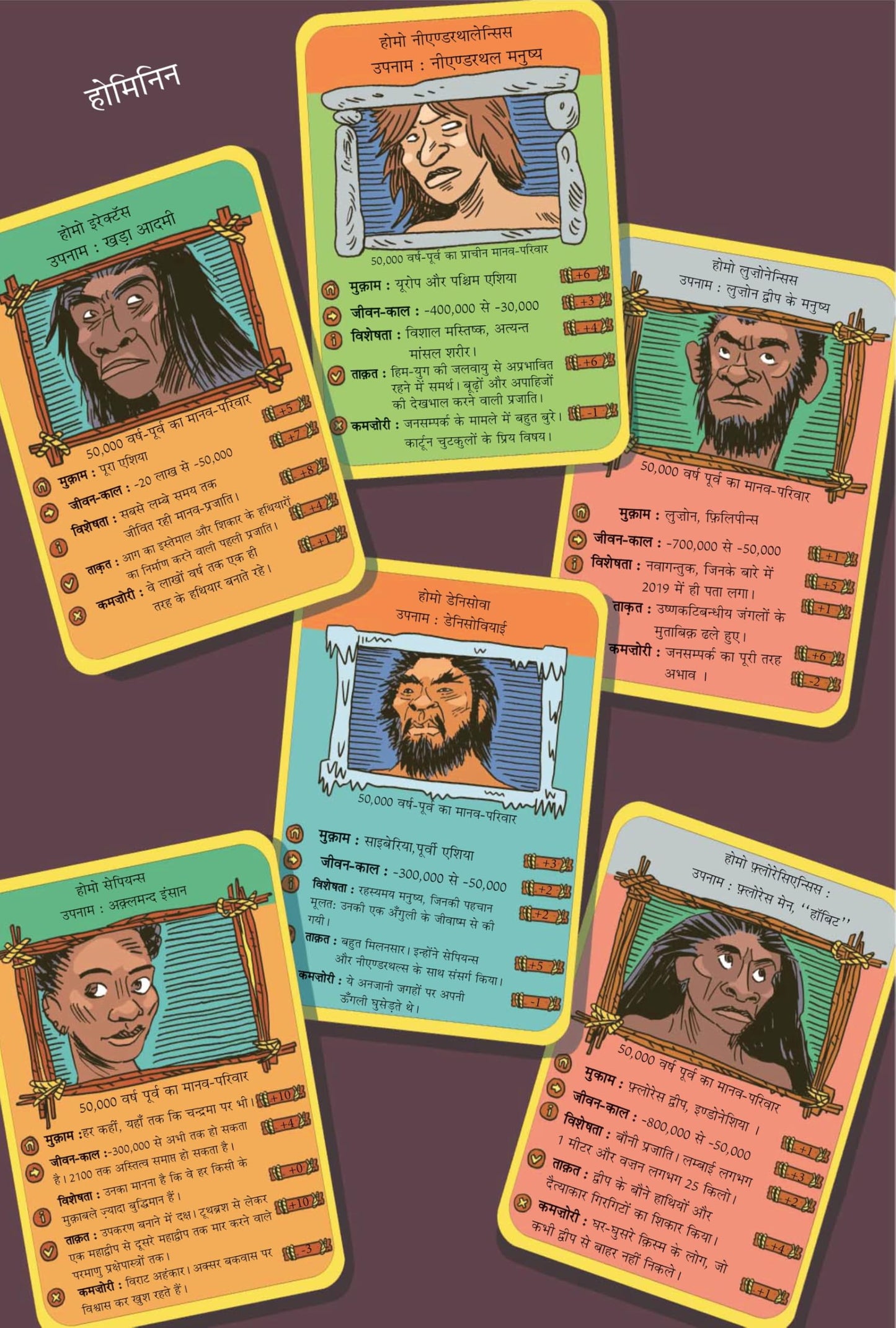 Sapiens A Graphic History - 2 - Yuval Noah Harari