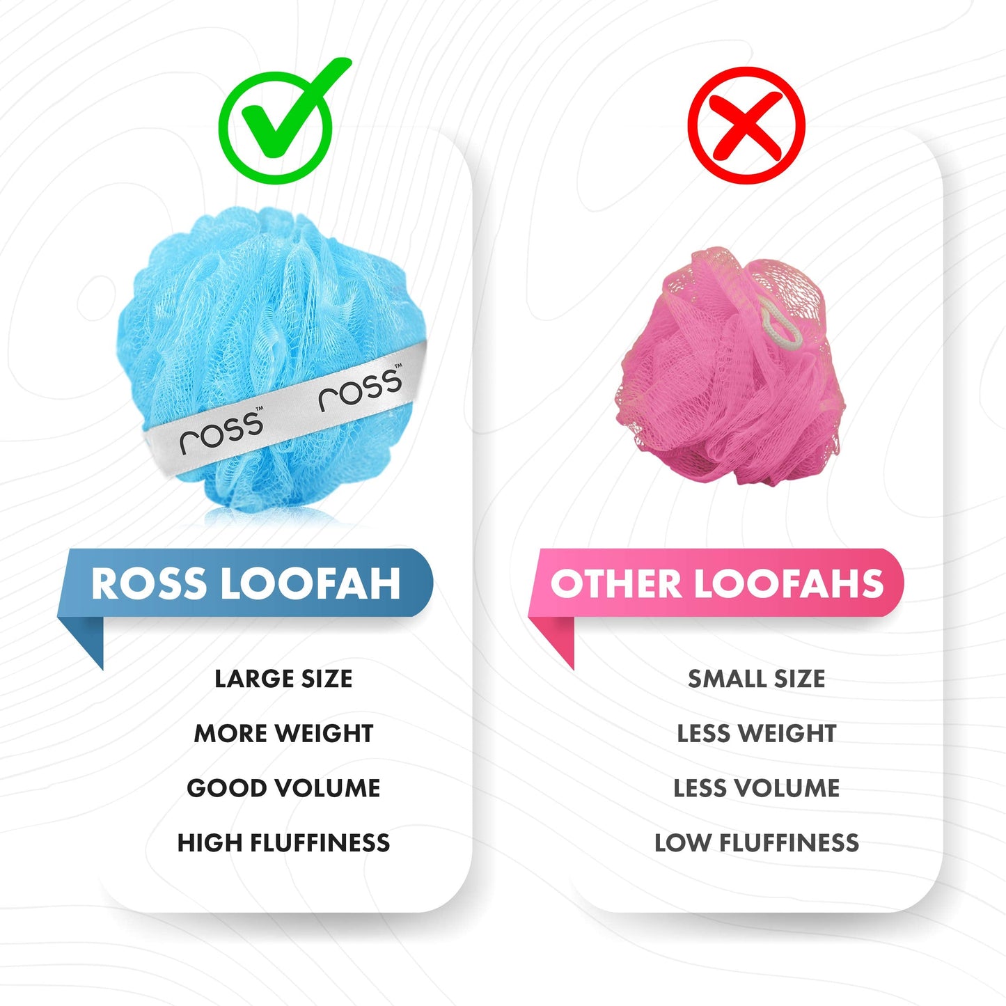 Large Bath Loofah Sponge Exfoliator, Peach & Blue