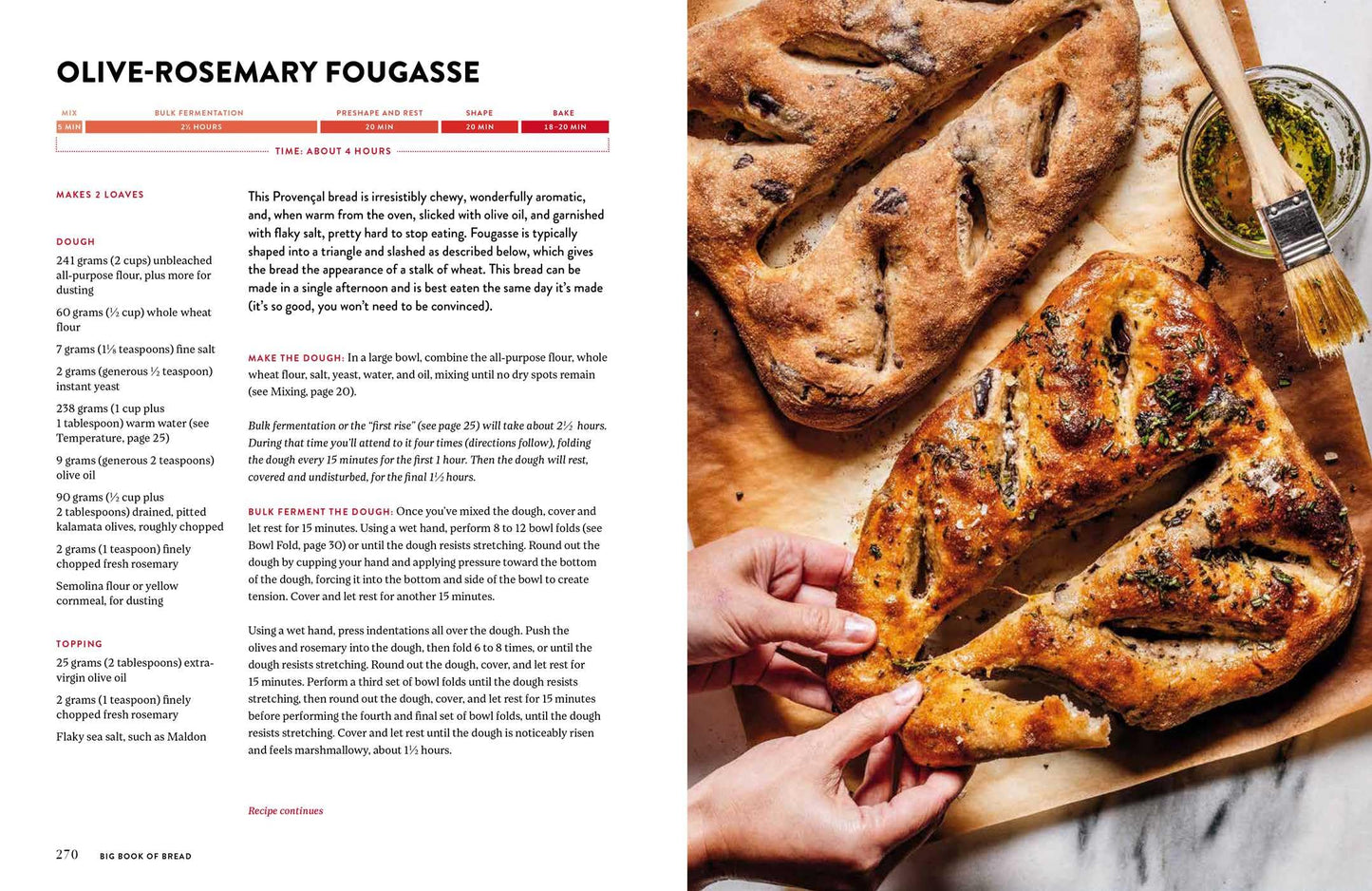 The King Arthur Baking Company Big Book of Bread: 125+ Recipes for Every Baker (A Cookbook)