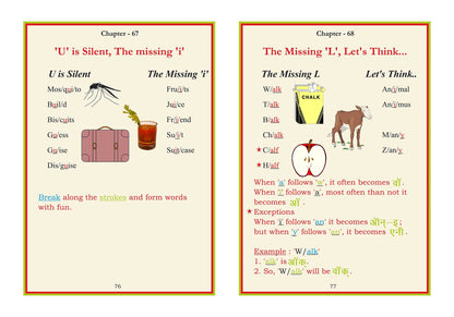 Scholars Hub Phonics Learning Book Combo-First Phonetic Reader For Tiny Tots & Scholars Hub English Reader (Set Of 2 Books) | Word Formatting| Sight Words | Sound To Words | Vowels | 3,4,5 Letter Words | Phonics Book For Ages 3-7 Years Old