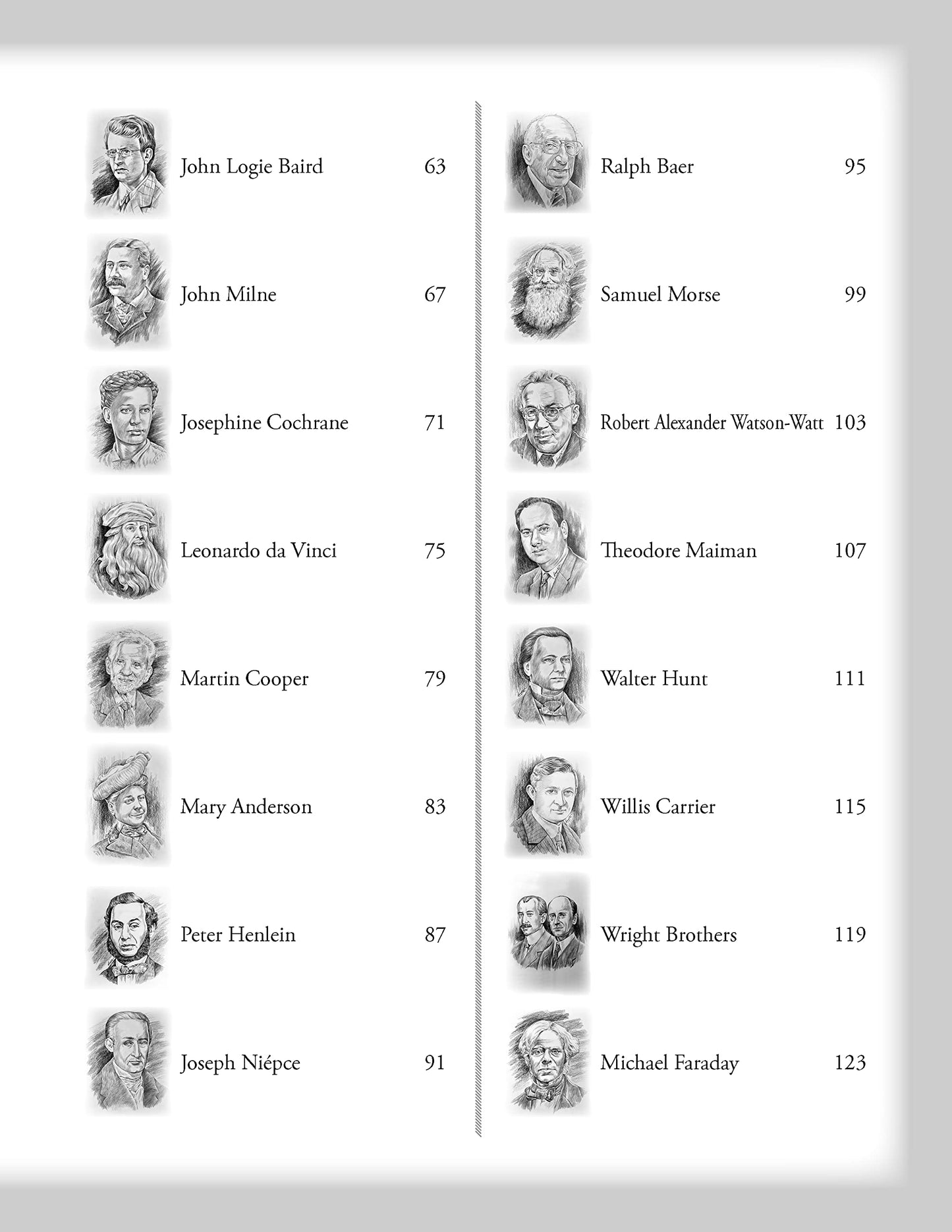 Inspiring Lives:Worlds Greatest Inventors : Biographies Of Inspirational Personalities For Kids | 124 Pages