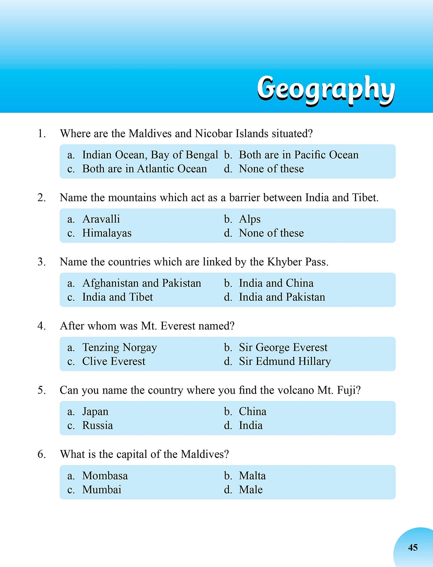 Quiz Kit-1