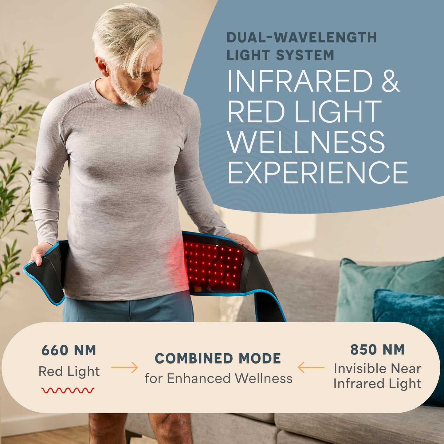Red Light Therapy Belt with 660nm & 850nm Wavelengths for Body Treatment - Adjustable, Portable, USB Powered