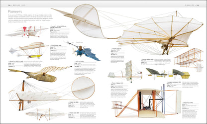Aircraft: The Definitive Visual History (DK Definitive Transport Guides)