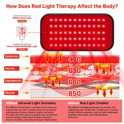 Red Light Therapy Belt with Timer, 60 LEDs, 660nm & 850nm, Adjustable Wrap for Back, Shoulder, Waist, 5.7x12.4 inches