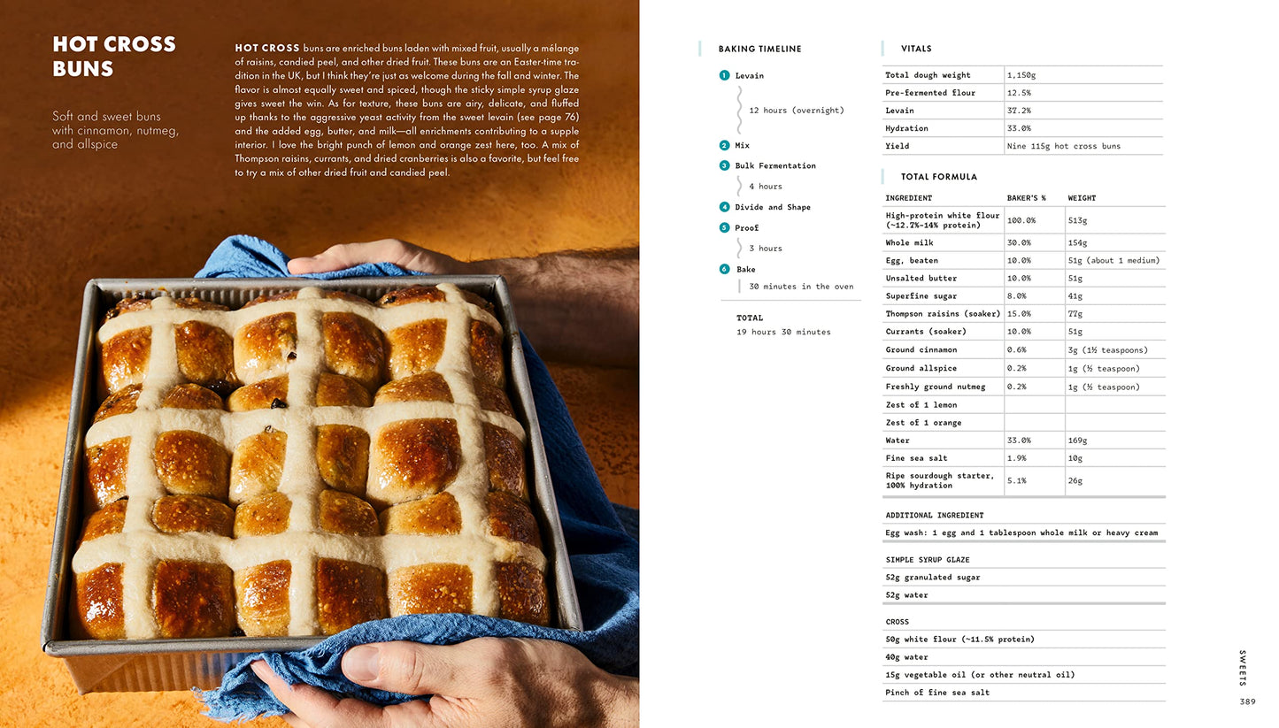 The Perfect Loaf: The Craft and Science of Sourdough Breads, Sweets, and More: A Baking Book 