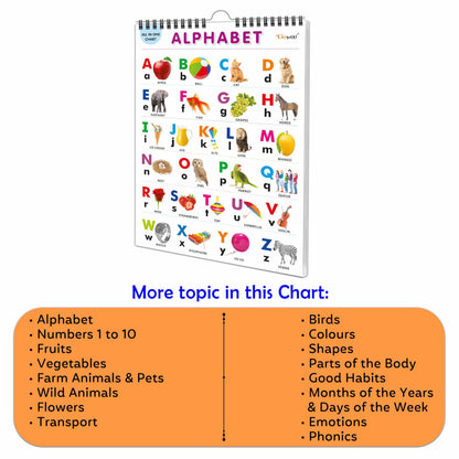 English Chart For Kids (16 Charts) 36 x 50 cm - Children Spiral Wall Picture Chart