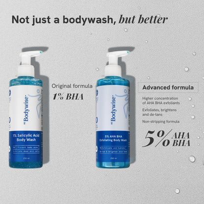 Exfoliating Body Wash with AHA & BHA - 250ml - Non-Drying