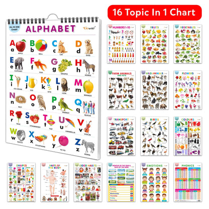 English Chart For Kids (16 Charts) 36 x 50 cm - Children Spiral Wall Picture Chart