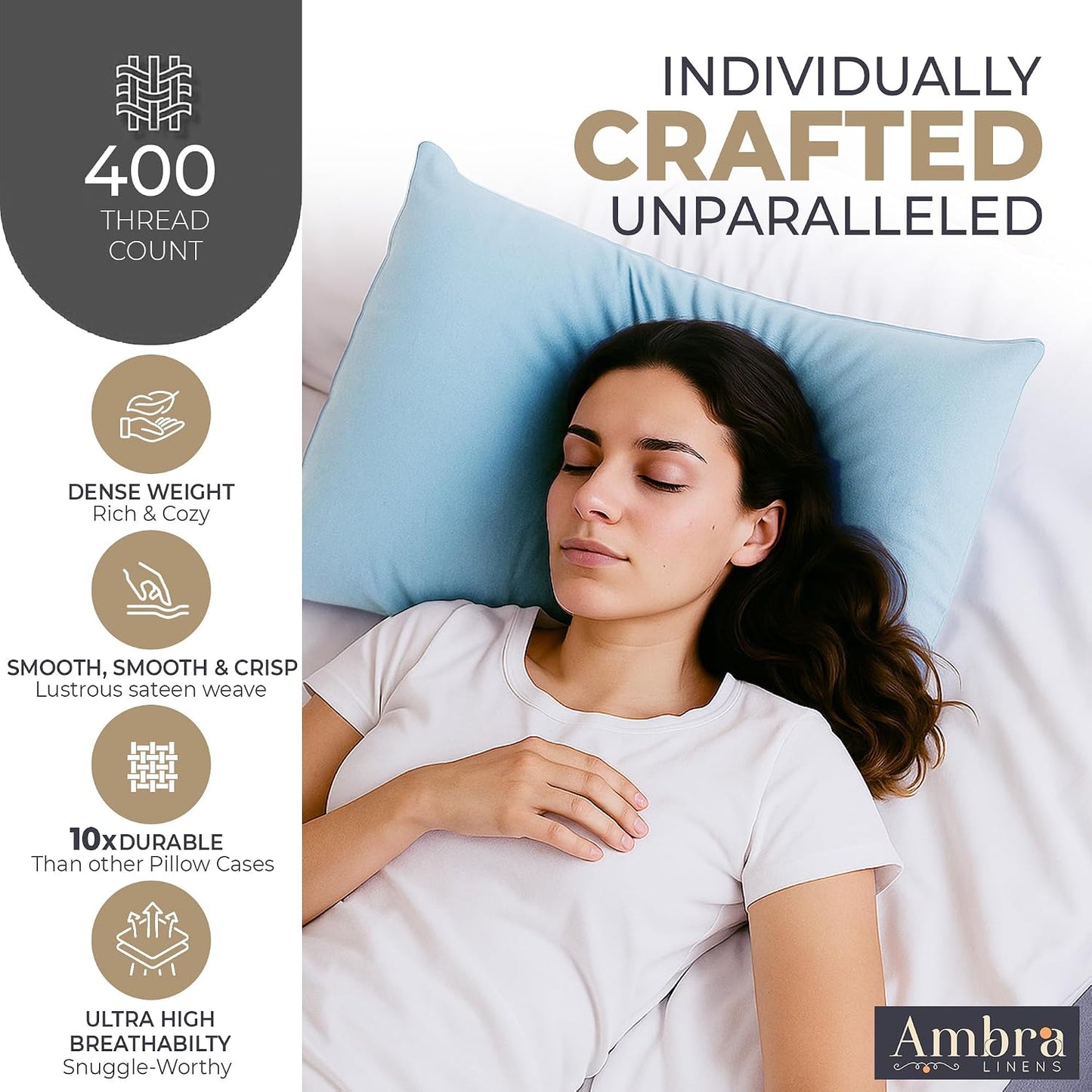 Ambra Linens Ultra Soft Pillow Protectors 400TC Set of 2 Breathable Pillow Covers-Sky Blue