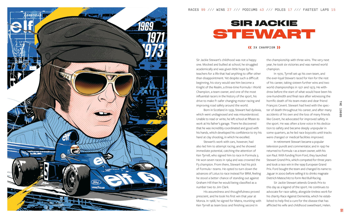 Grand Prix: An Illustrated History of Formula 1
