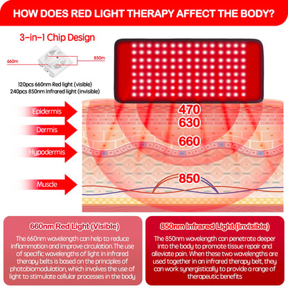 Red Light Therapy Wrap with Timer 660nm & 850nm for Body - Flexible & Hands-Free