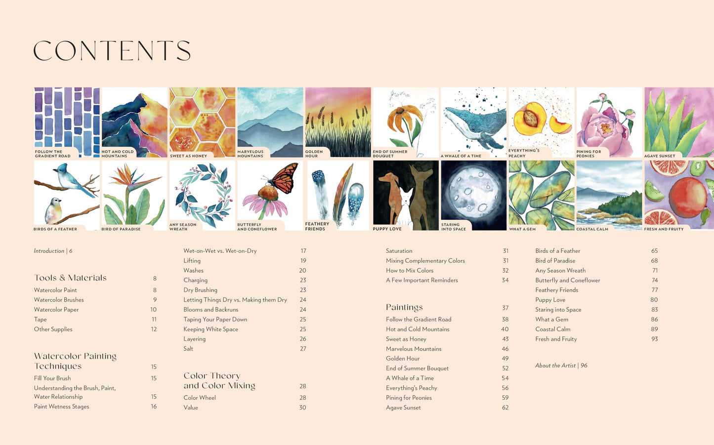 Learn to Watercolor: 20 Step-by-Step Beginner-Friendly Lessons on Watercolor Paper - Includes Watercolor Pad with Sketches – No Drawing Required! (Watercolor This Book) 