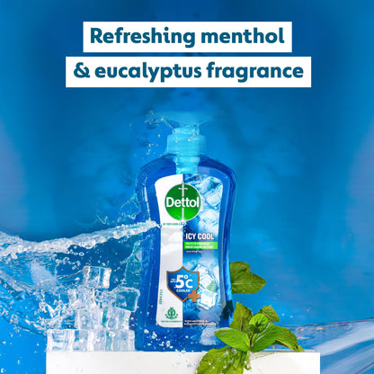 Icy Cool Body Wash for Men with Salicylic Acid - 500ml