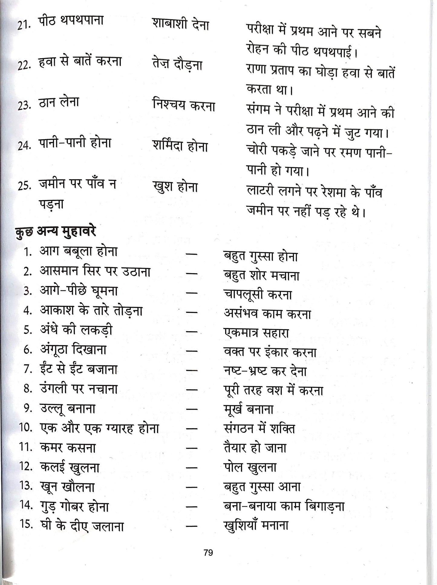 Vyakaran Rashmi-3.