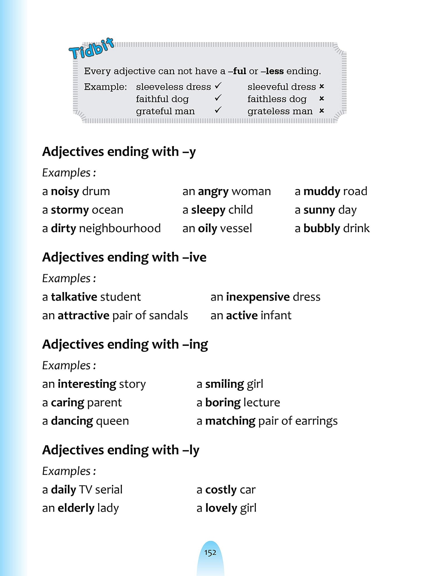 English Grammar For Beginners.