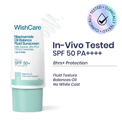 WishCare Niacinamide Oil Balance Fluid Face Sunscreen for Oily Skin with SPF50 PA++++ In-Vivo Tested