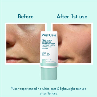 WishCare Niacinamide Oil Balance Fluid Face Sunscreen for Oily Skin with SPF50 PA++++ In-Vivo Tested