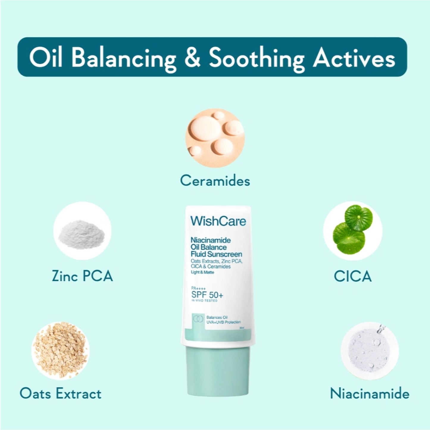WishCare Niacinamide Oil Balance Fluid Face Sunscreen for Oily Skin with SPF50 PA++++ In-Vivo Tested
