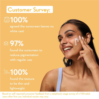 WishCare Vitamin C Pure Glow Brightening Face Sunscreen for Dry Skin with SPF50 PA++++In-Vivo Tested