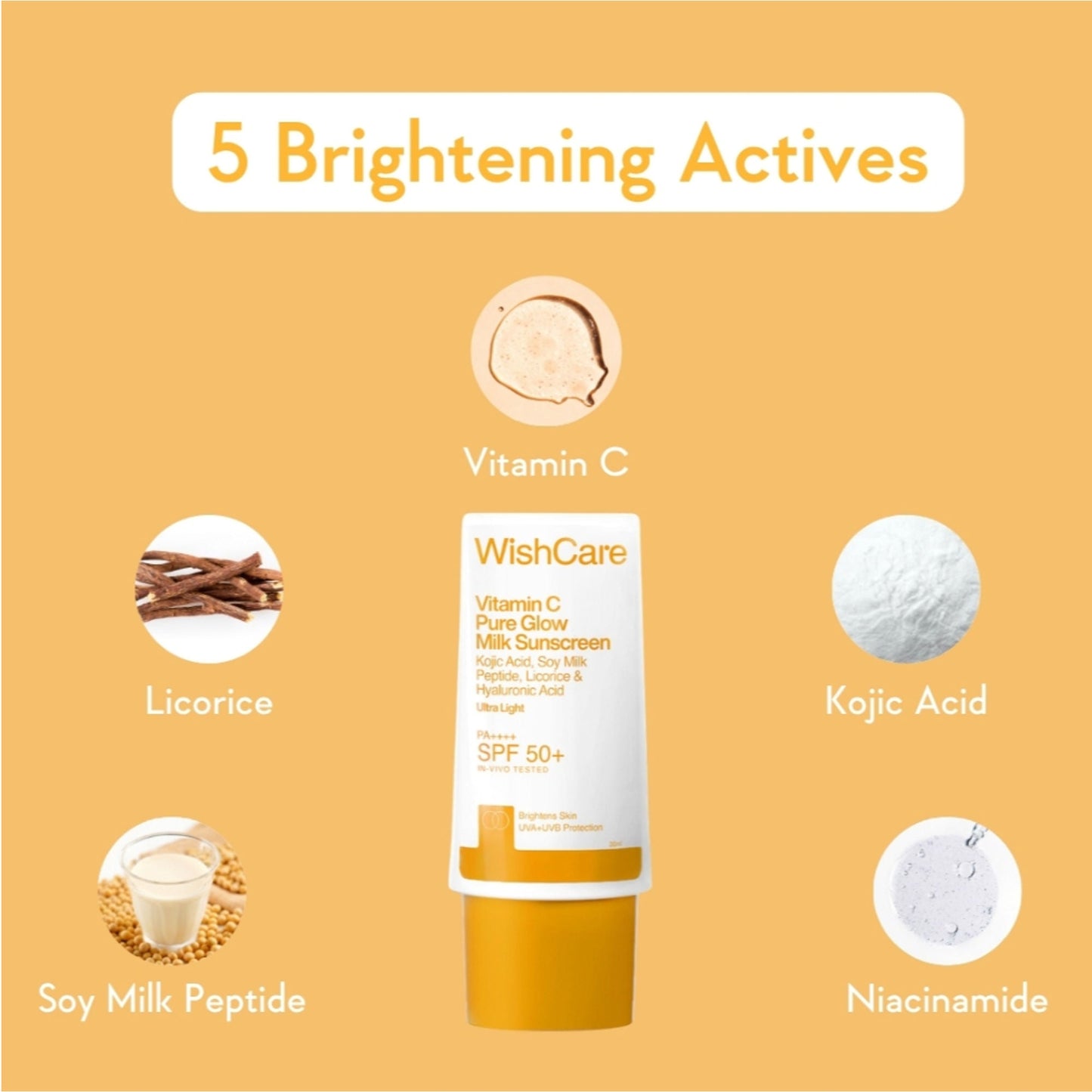 WishCare Vitamin C Pure Glow Brightening Face Sunscreen for Dry Skin with SPF50 PA++++In-Vivo Tested