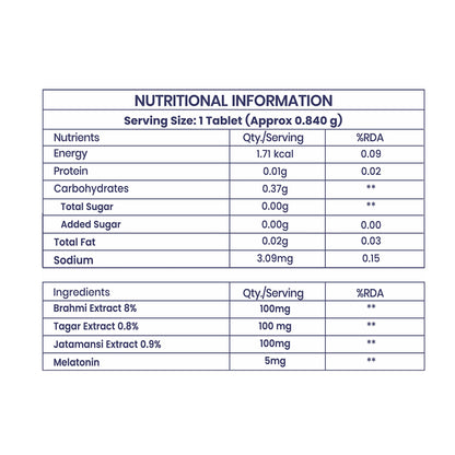 Dr. Morepen Sleep Tabs Melatonin 5mg Sleeping Tablets