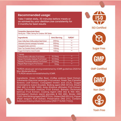 Dr. Morepen Biotin+ Advanced Tablets and Fat Burner Tablets Combo