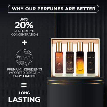Bella Vita Perfumes Gift Set For Men