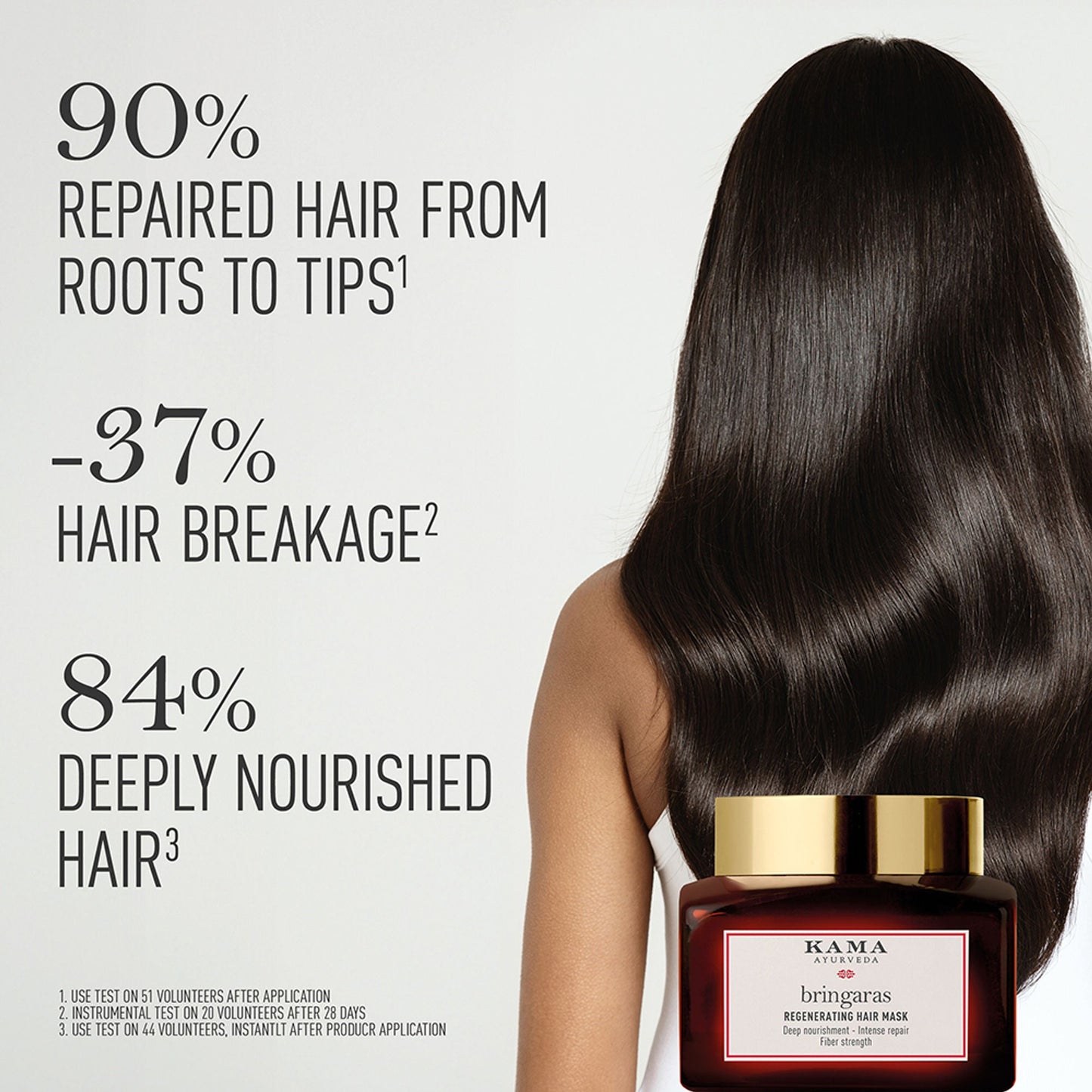 Kama Ayurveda Bringaras Hair Mask