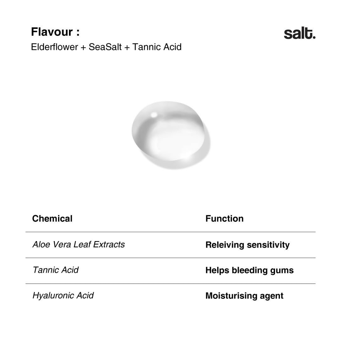 Salt. Oral Care Elixir Gum Healing Mouthwash Natural Relief for Bleeding & Swollen Gums Aloe Vera, Sage & Elderflower Formula