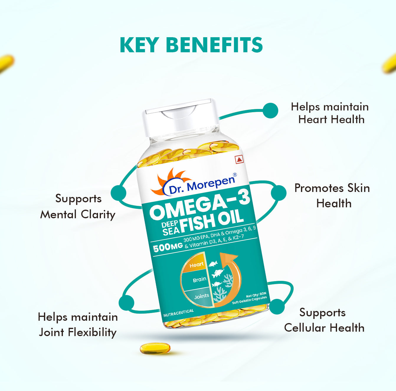 Dr. Morepen Omega-3 Deep Sea Fish Oil 500mg Softgels