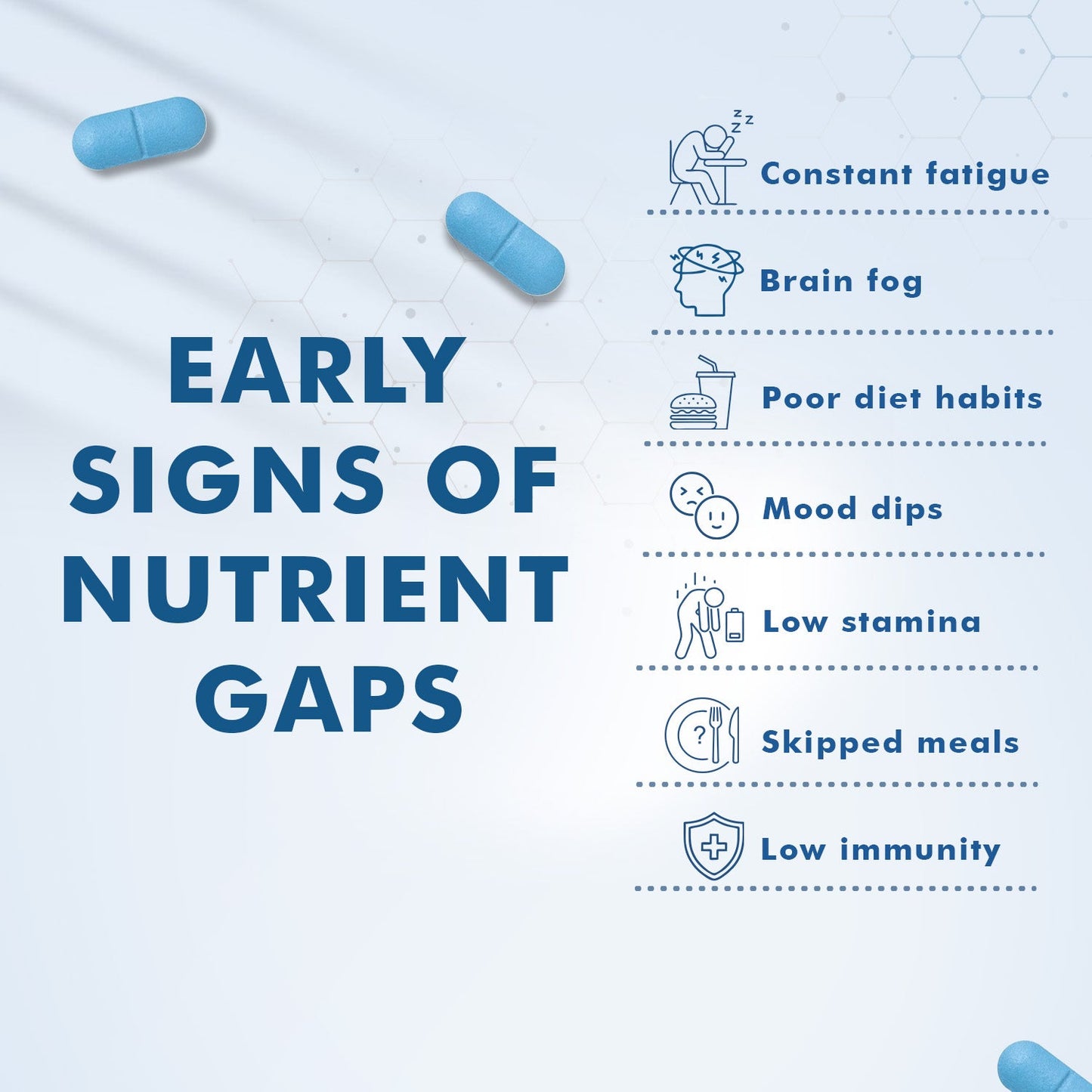Dr. Morepen Multivitamins For Men With Omega 3 & Herbs