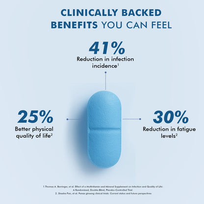 Dr. Morepen Multivitamins For Men With Omega 3 & Herbs