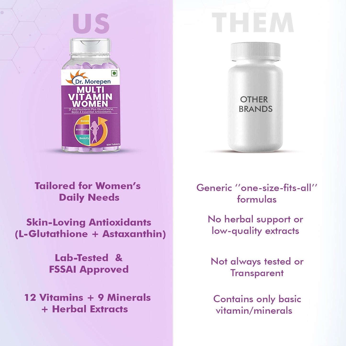 Dr. Morepen Multi-Vitamin Tablets For Women