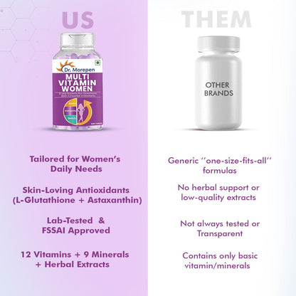 Dr. Morepen Multi-Vitamin Tablets For Women