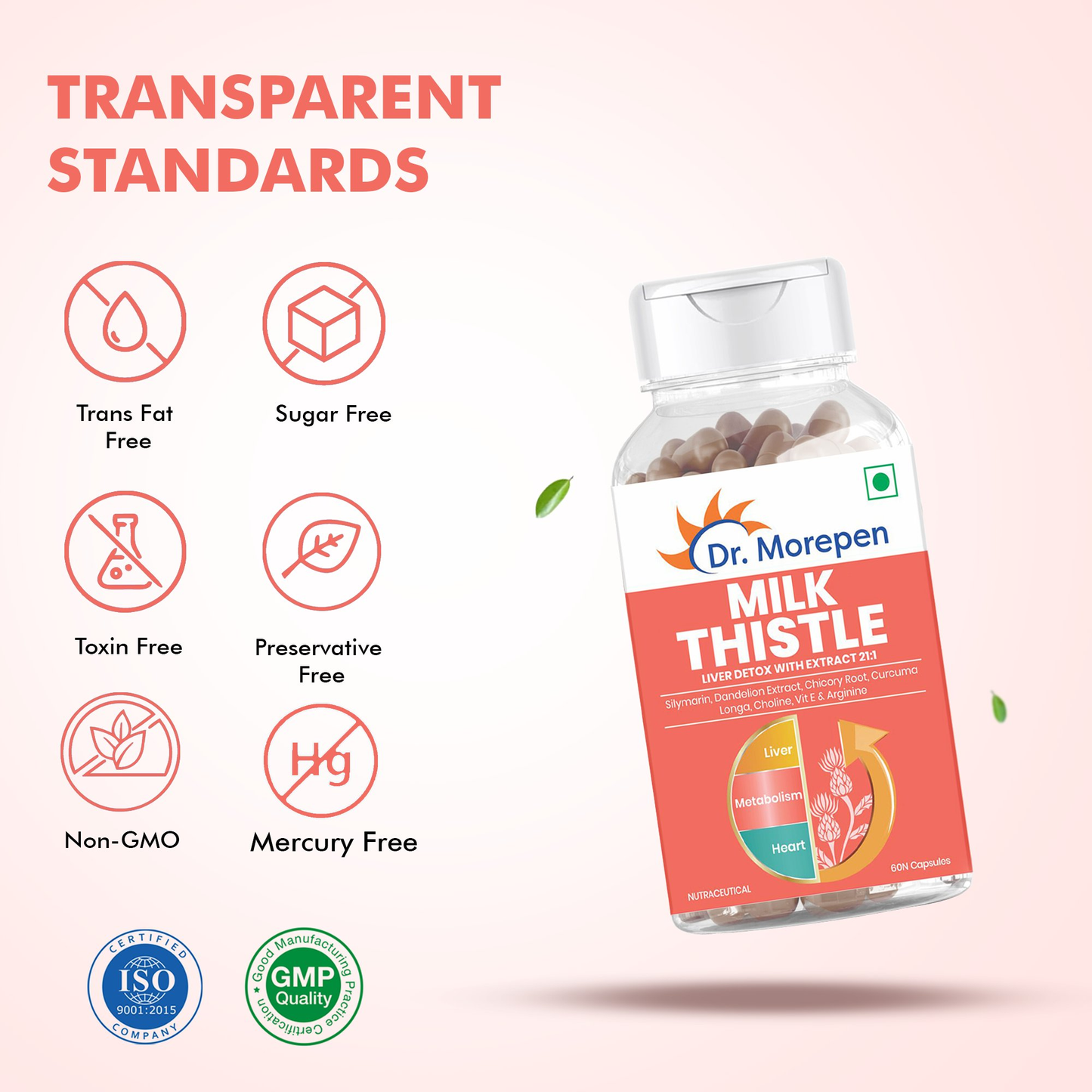 Dr. Morepen Milk Thistle+ Capsules For Liver Health