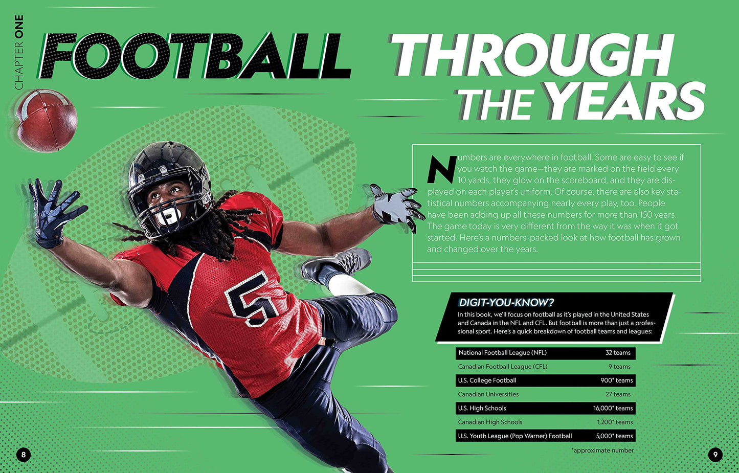 It's a Numbers Game! Football: The Math Behind the Perfect Punt, the Game-Changing Interception, and So Much More! 