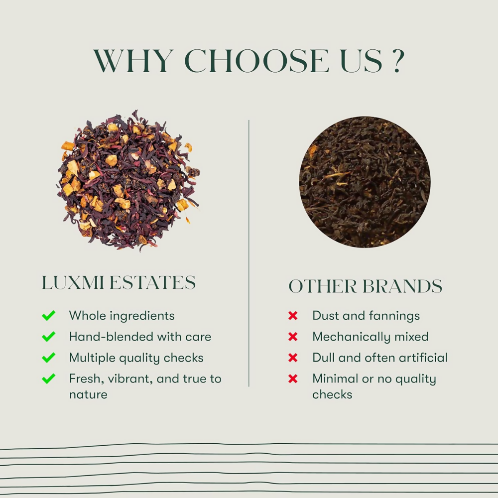 Luxmi Estates Peach Mint Herbal Infusion